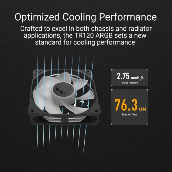 ASUS TUF GAMING TR120 REVERSE ARGB KIT 3 VENTOLE - immagine 2