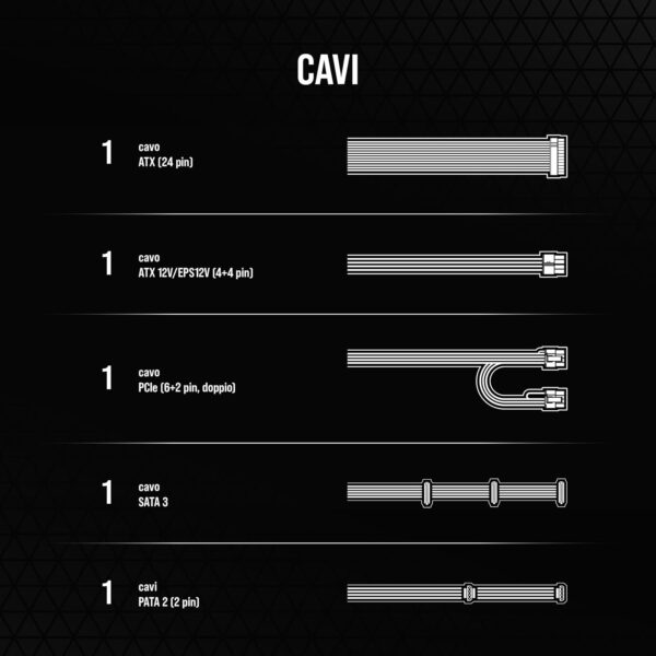 CORSAIR CXxxx - immagine 2
