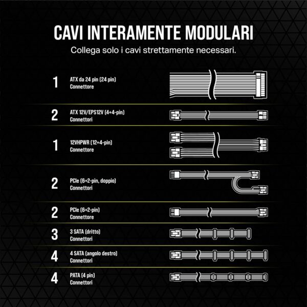 CORSAIR RM1000e (2023) - immagine 3