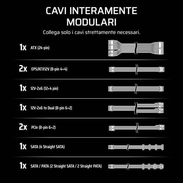 CORSAIR RM1000e (2025) - immagine 3