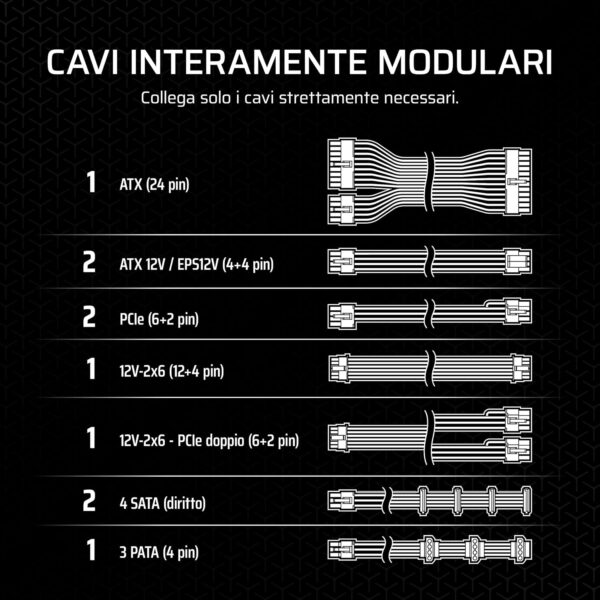 CORSAIR RMxxxX (2024) - immagine 2