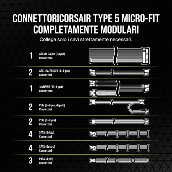 CORSAIR SFxxxL - immagine 2